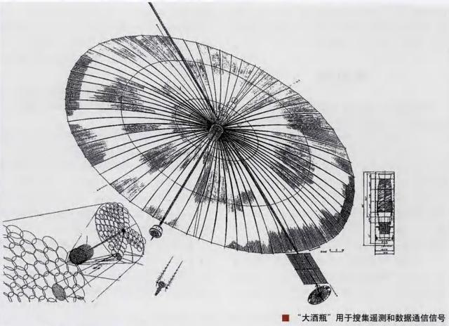 美军间谍卫星实力,美国最好看的间谍卫星