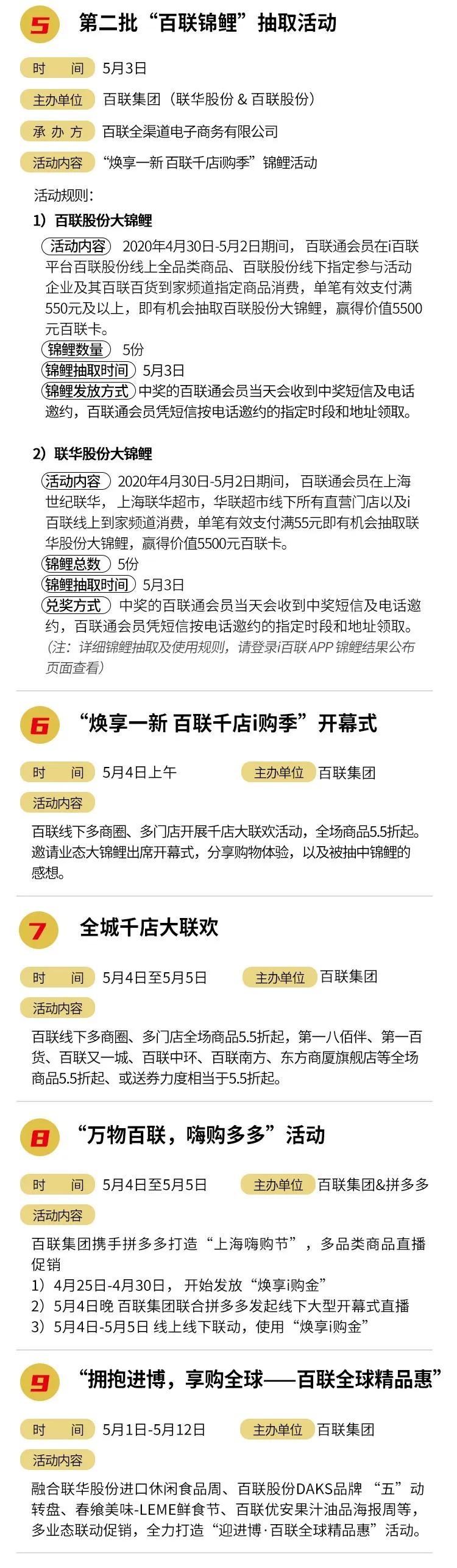 上海百联购物中心团购券,上海购物攻略打折商场最新