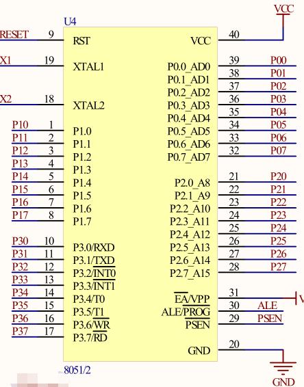 51单片机点亮led屏的程序框图,51单片机用蓝牙控制led灯