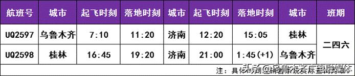 乌鲁木齐航空开通珠海航线,乌鲁木齐航空开通郑州至香港航线