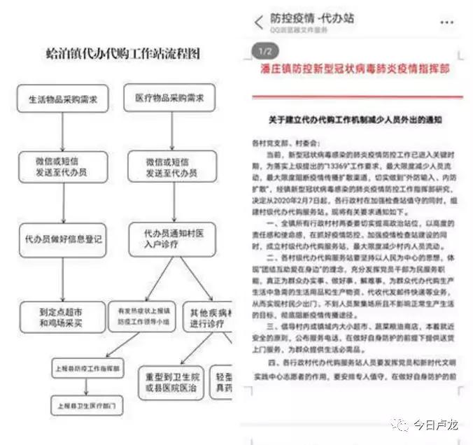卢龙县疫情志愿者有补贴吗,抚宁疫情志愿者