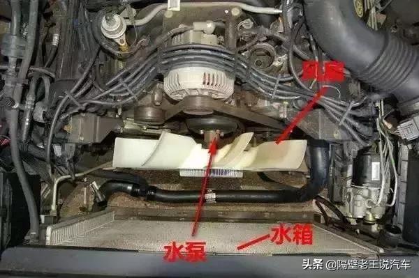 水温过低过高怎么看,汽车水温过高怎么解决图片