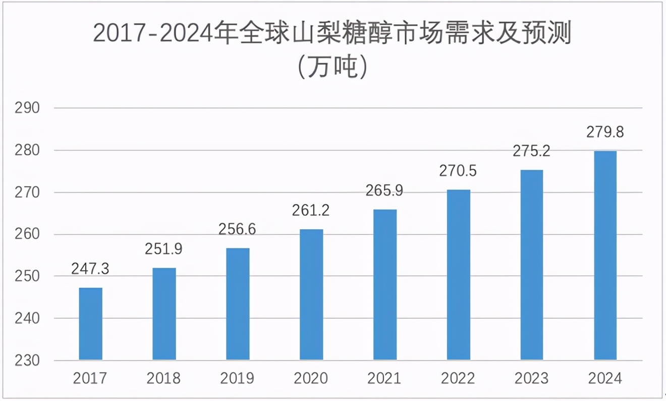 华康股份和保龄宝,华康股份最新消息