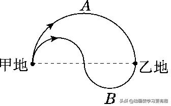 六年级上册数学一单元至五单元,六年级上册数学第12单元测试卷