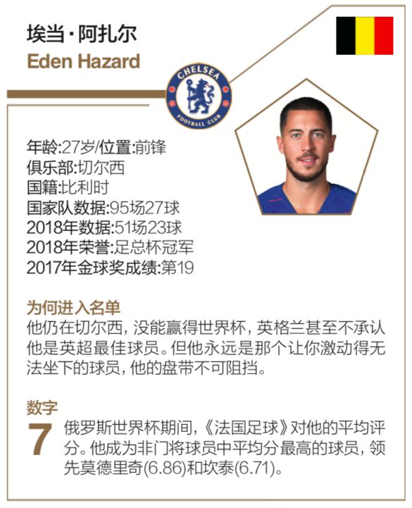 “梅罗”的10年统治真的到头了吗？一个月后见分晓