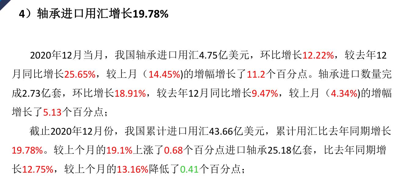 2019年轴承市场分析,轴承行业发展现状及前景趋势分析