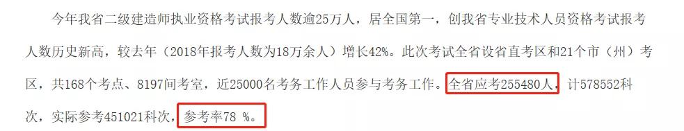 二建难吗通过率大概多少,二建通过率为啥那么低