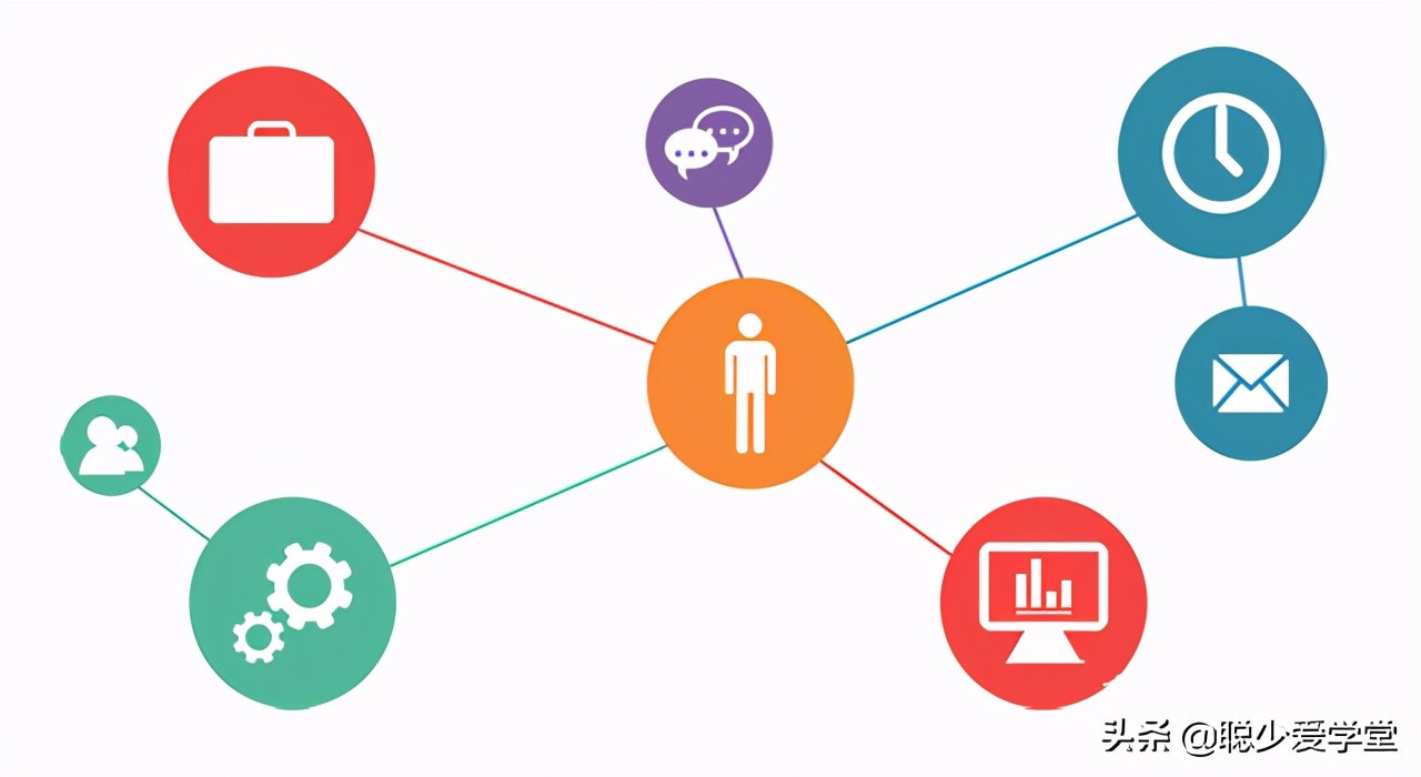 一点号自媒体平台怎么注册的呢,一点号怎么开通原创