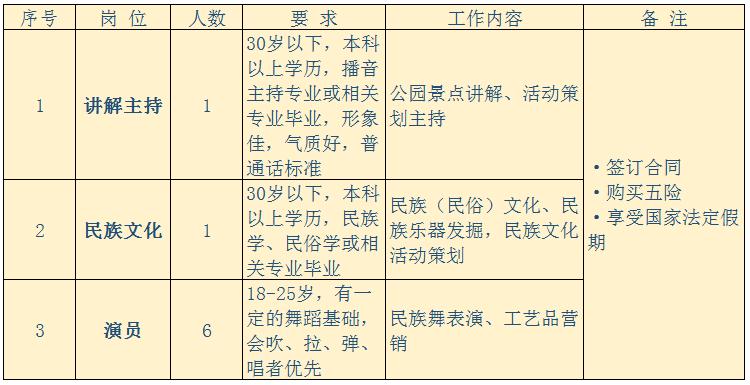 广西柳州e类最新编制招聘公告,柳州公益性岗位最新招聘