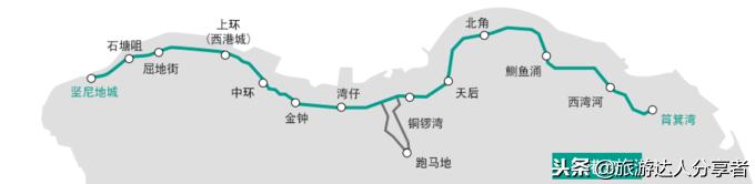 香港叮叮车体验,香港叮叮车乘坐方法