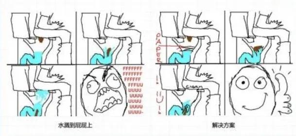 明星出圈表情包诞生的瞬间,明星知道自己的表情包火了吗