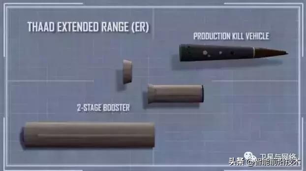 中国反导相控阵雷达,相控阵反导雷达