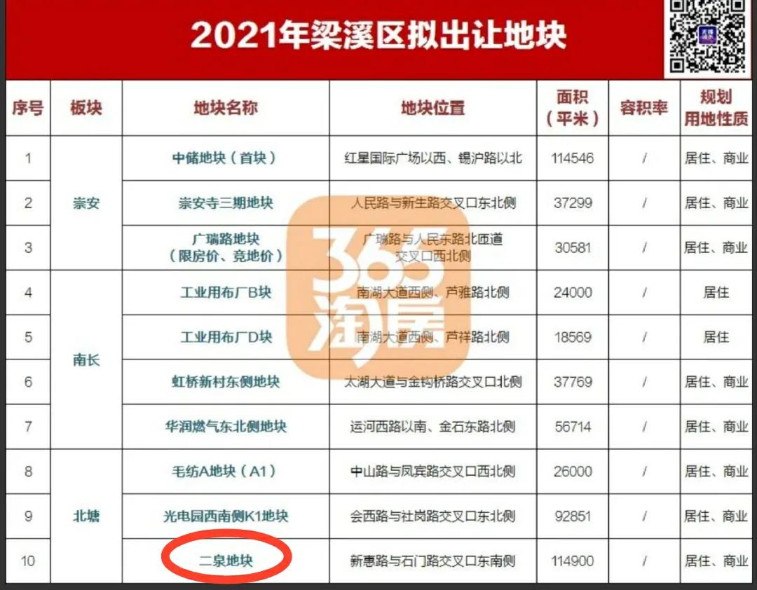 连元街小学和东林中学对应的学区,连元街小学真这么好吗