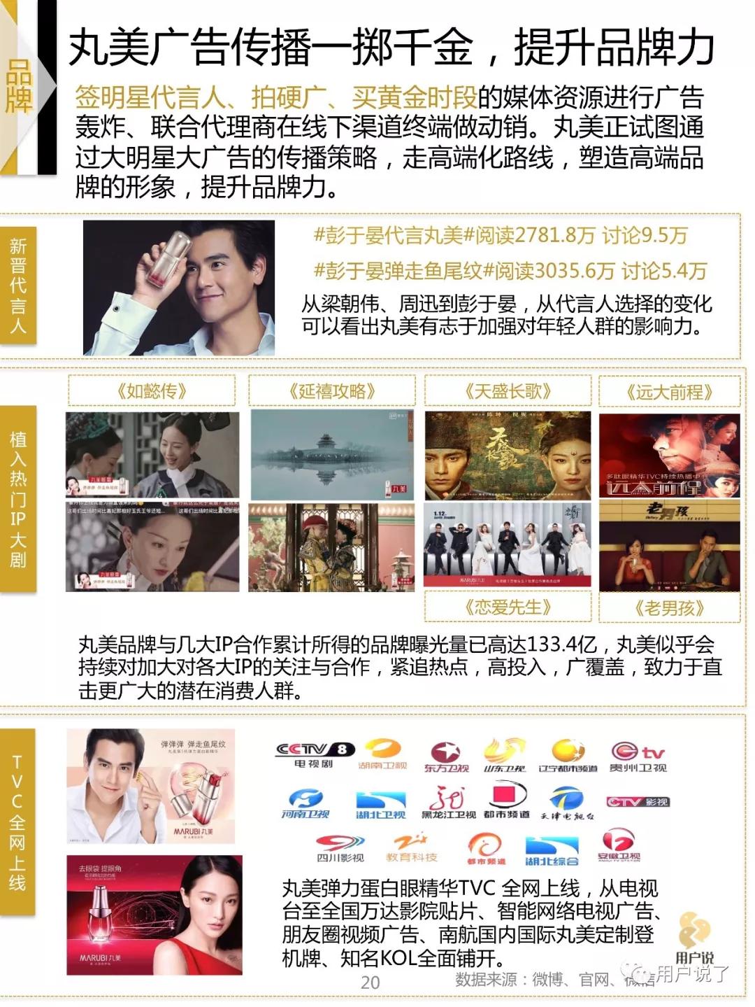 眼霜眼膜抗皱去细纹第一名,眼部抗皱眼霜排行榜