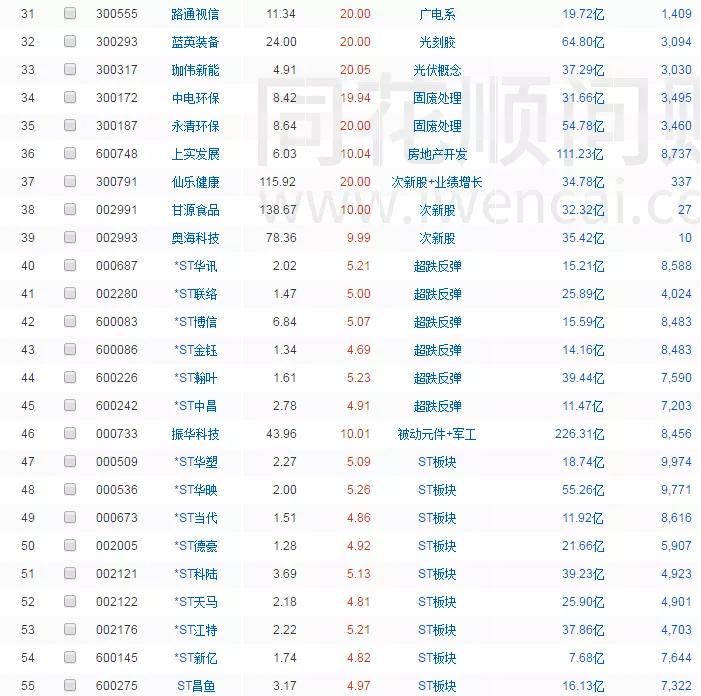 投机股市操作计划书,股市投机训练怎么做