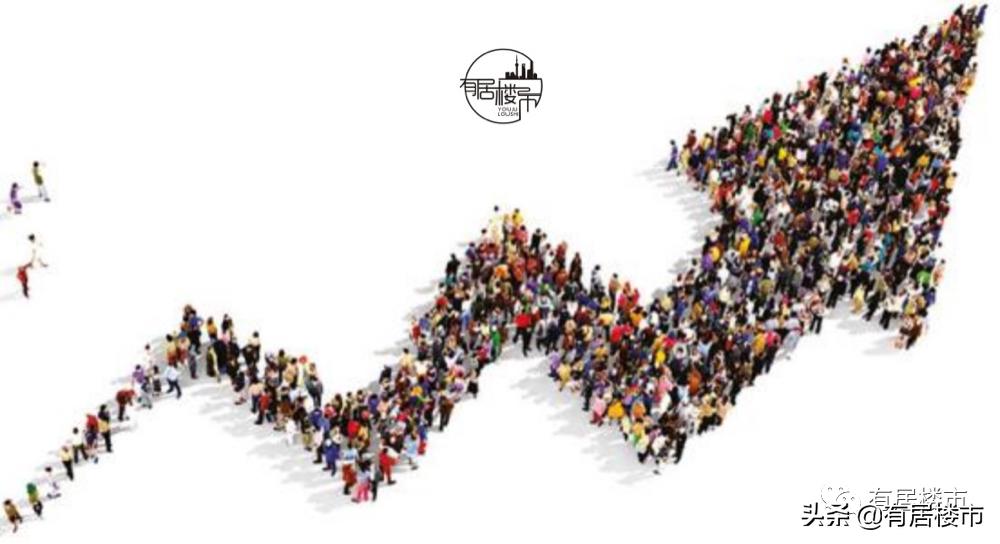 七普详细数据什么时候公布,上海七普数据