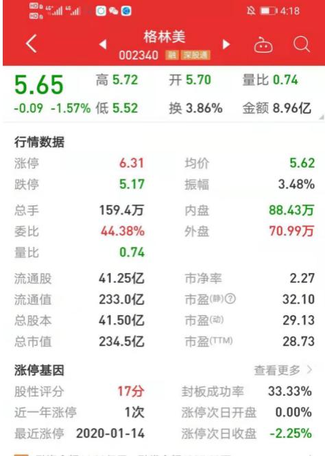 新能源汽车电池回收价值,新能源汽车锂电池回收利润怎么样