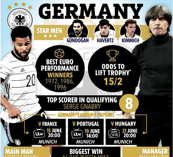 穆帅欧洲杯专栏,穆帅欧战决赛