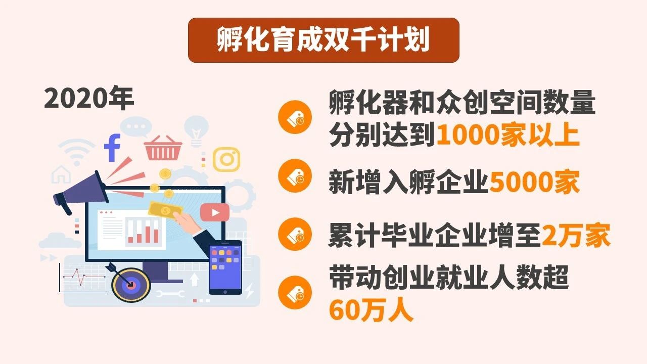 创新创业工作疫情防控规定,关于疫情防控的创新方案