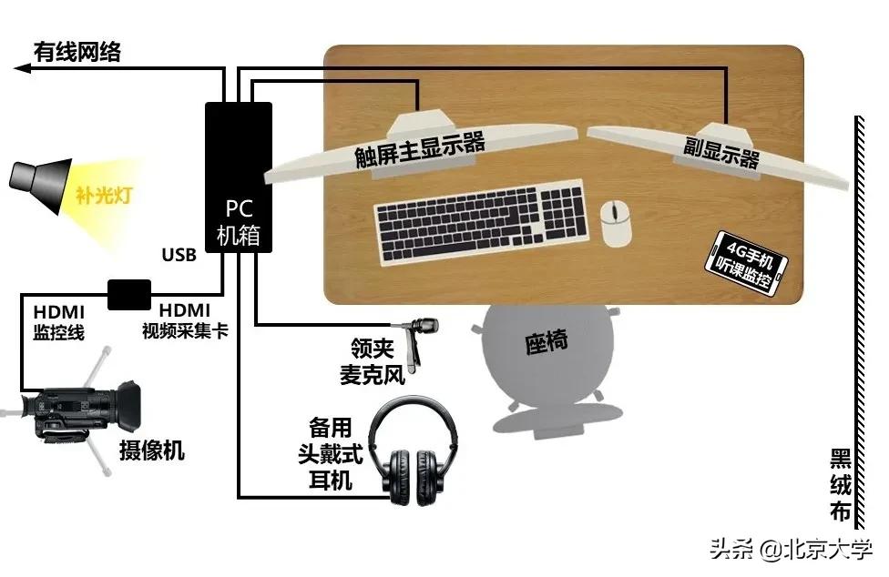 呆呆来了完整版,呆呆来了pk回放