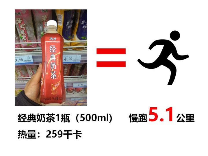 能量饮料怎么喝才减肥,什么饮料最好喝还减肥