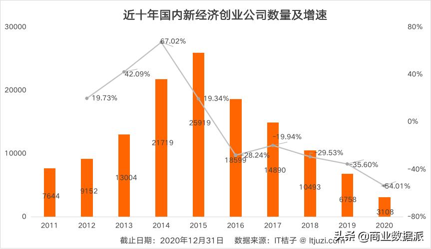 中国新经济投资股价实时情况,中国新经济投资业绩大全