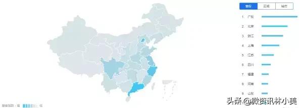 有赞微商城产品分析-有赞微商城怎么样？
