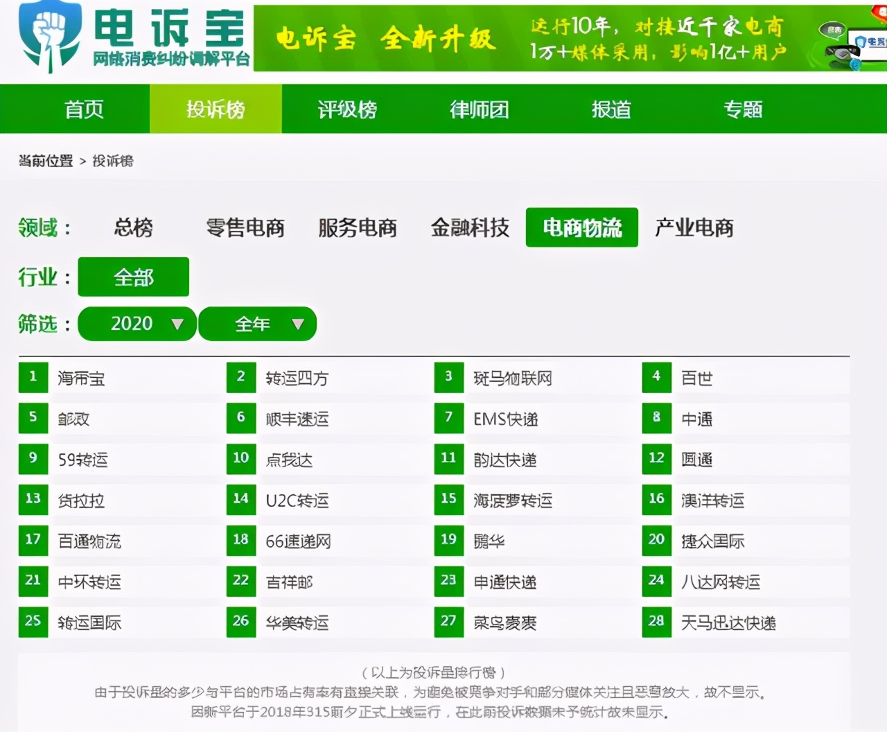 315消费者大数据,315大数据揭示消费者更看重品质