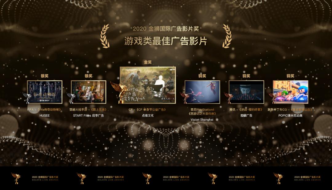 金狮奖广告片完整版,金狮国际广告影片奖名单