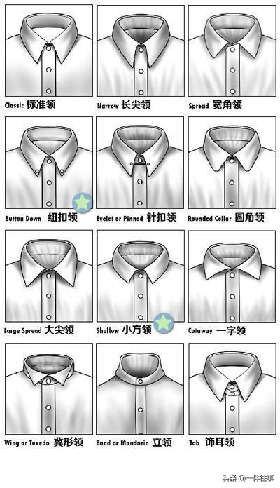 服装设计衣领款式图大全,服装设计衬衫格子面料