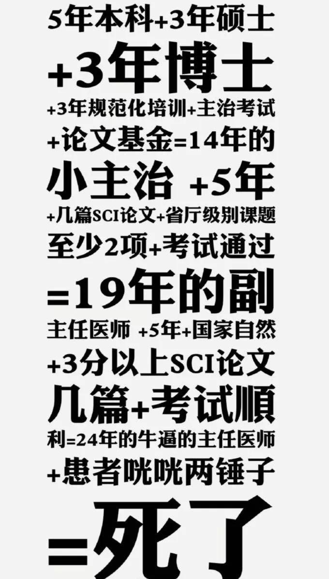 谈谈你对医学生规培政策的看法,谈谈规培