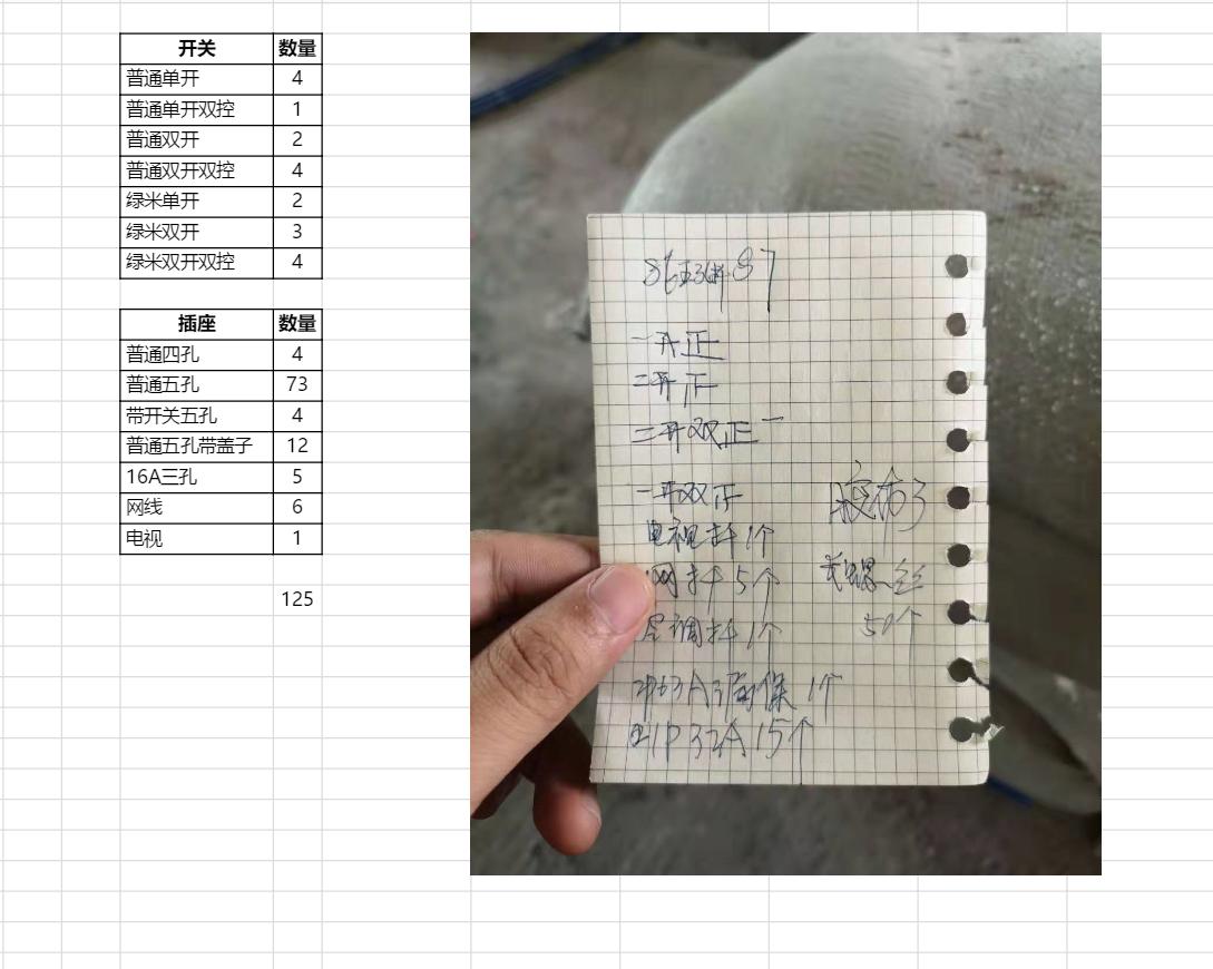 全套家装灯具干货攻略,开关插座水电装修全套详细步骤