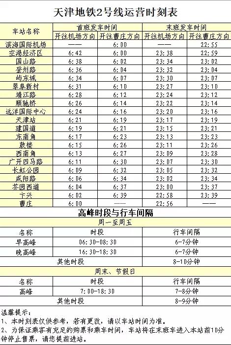 天津2019年通讯录,天津通讯录