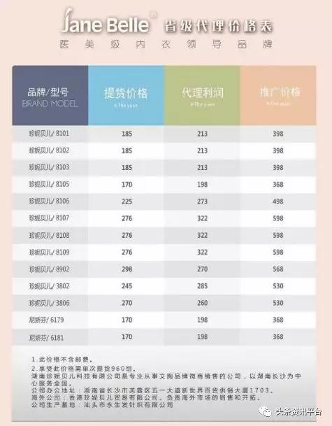 揭秘后珍妮贝儿时代下的台湾佳仕发,若曼莎代理之路为何一波三折