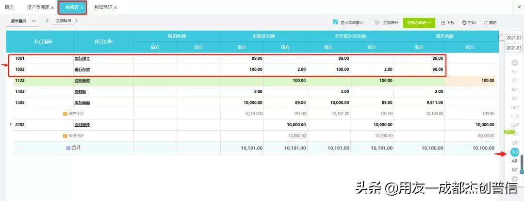 资产报表与决算数不一致原因,资产负债表不一致什么原因