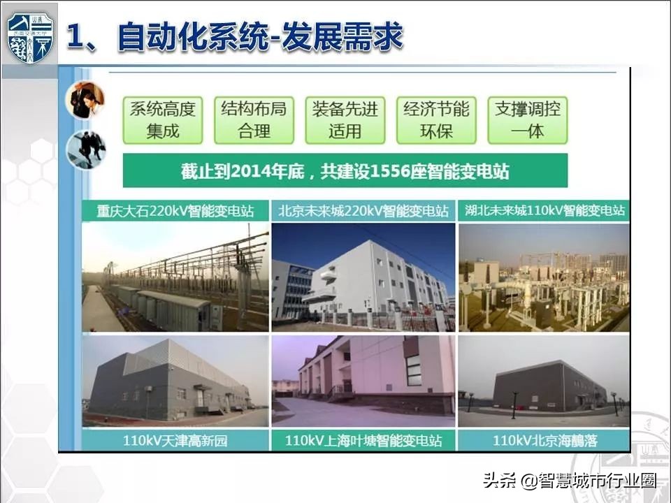 数字化变电站各层设备,电子式互感器与数字化变电站