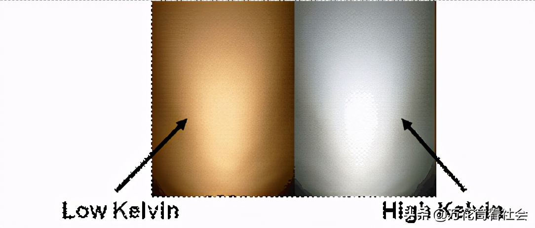 如何买到超级耐用的LED灯，请学会检验LED灯泡的具体测试