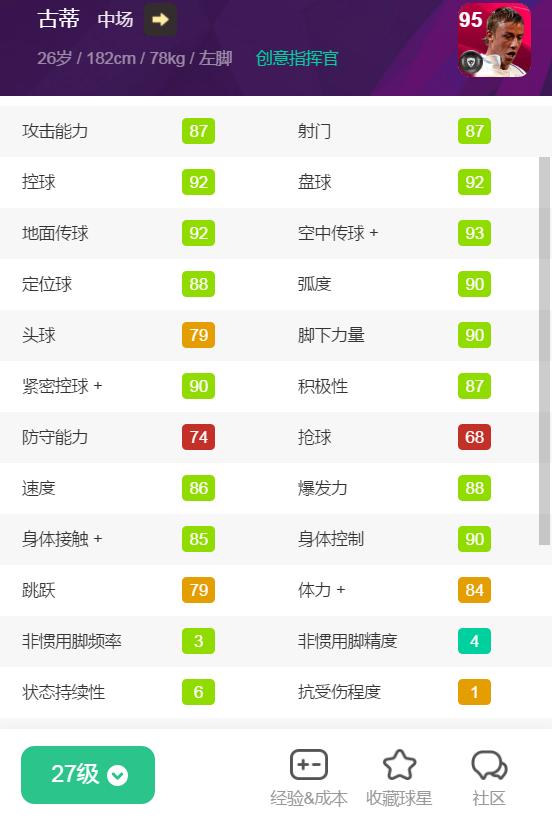 重磅官宣资料|队徽加成仅+1！削弱版本的时刻卡一览