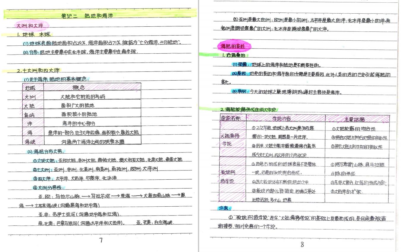 初中地理学霸笔记,初中地理学霸笔记完整版