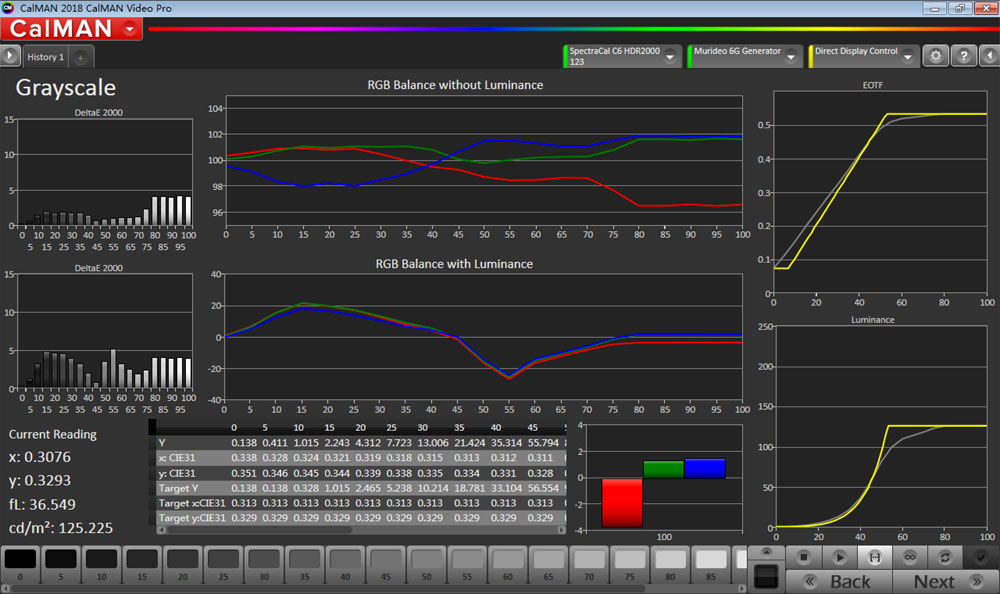 奥图码uhz886是哪年生产的,奥图码uhz886镜头是什么材质