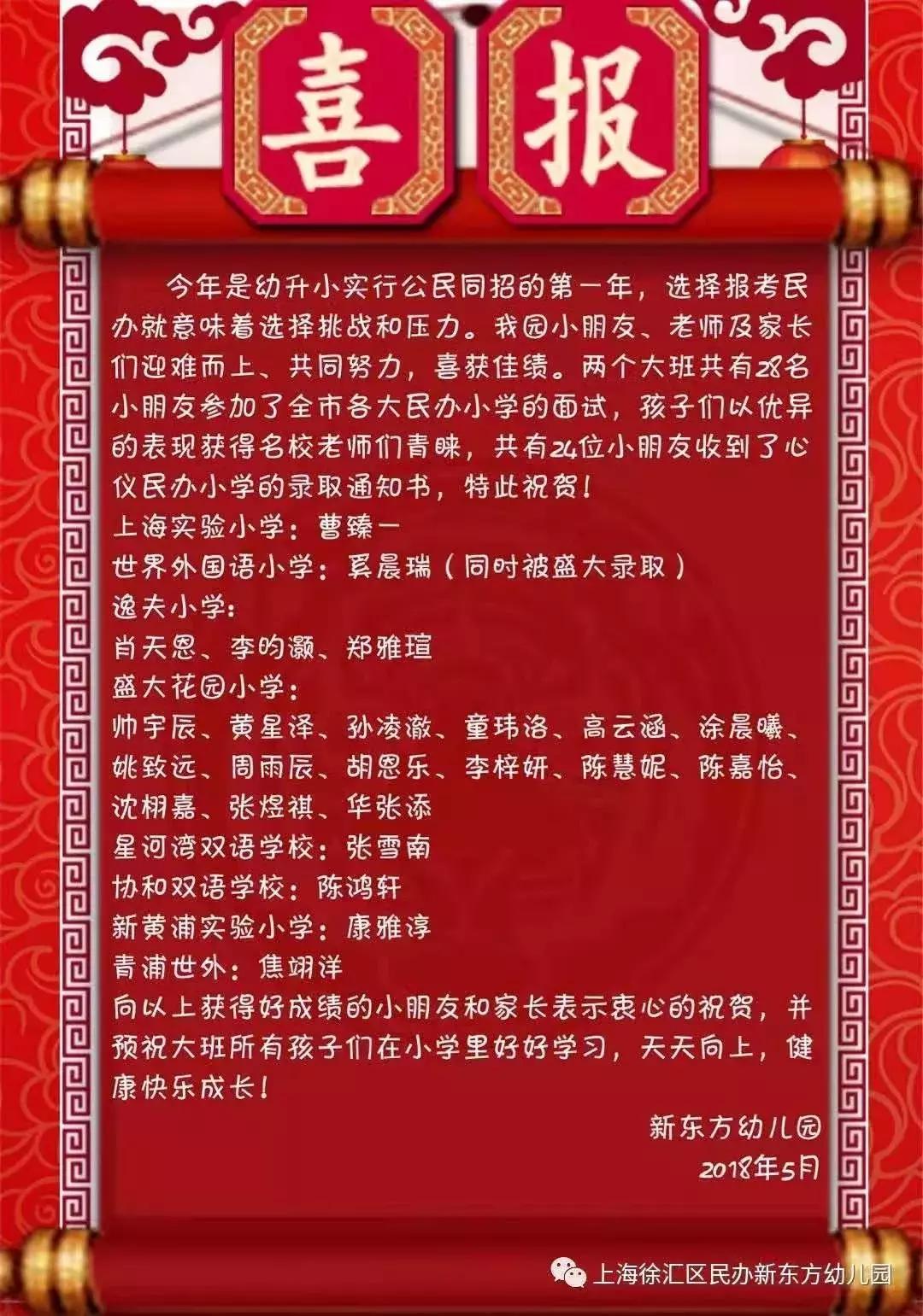 上海幼儿园学费多少钱,上海最好的十大幼儿园学费