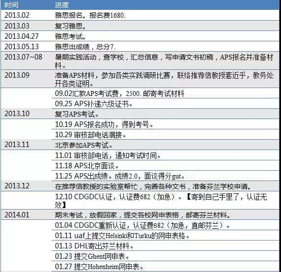 垃圾分类热门问题,垃圾分类成流行语