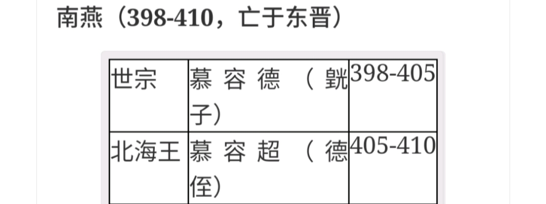 中国历代纪元表口诀,中国历代纪元表的总表