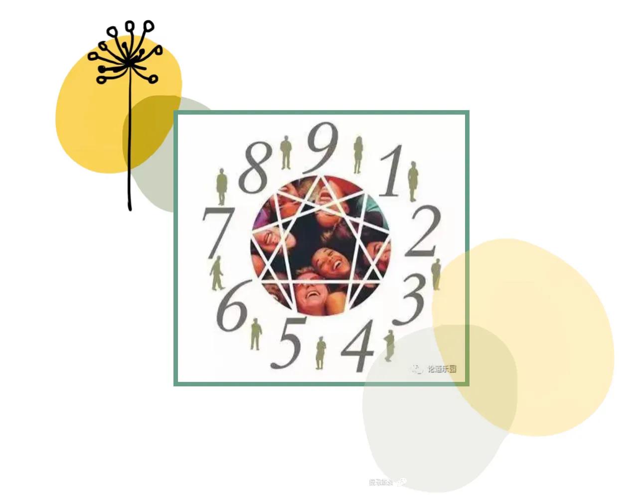 九宫型人格都有什么,九宫型人格测试多重性格