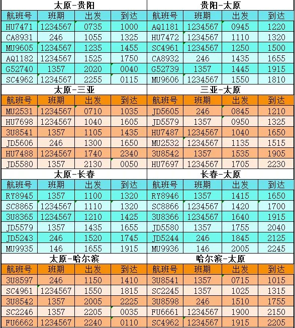 太原武宿机场到港航班信息,太原武宿机场国际航线时刻表