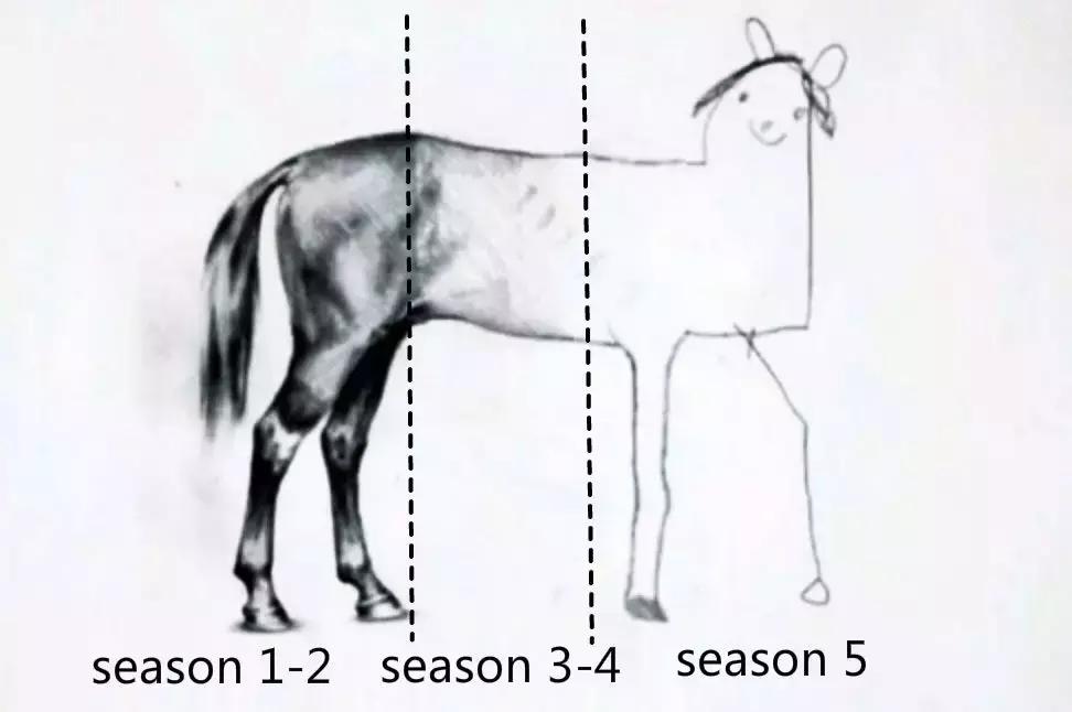 黑镜为什么叫黑镜,当黑镜吓不到你的时候