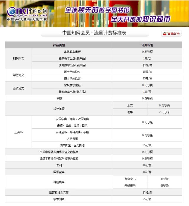 “知网”，一个高校和毕业生都迈不过的坎