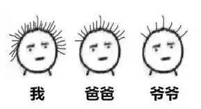 男人都脱发吗,脱发多久内用生姜可以有效生发