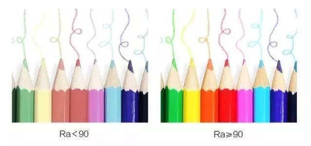 led灯带与cob灯带的价格区别,led灯带和smd灯带区别