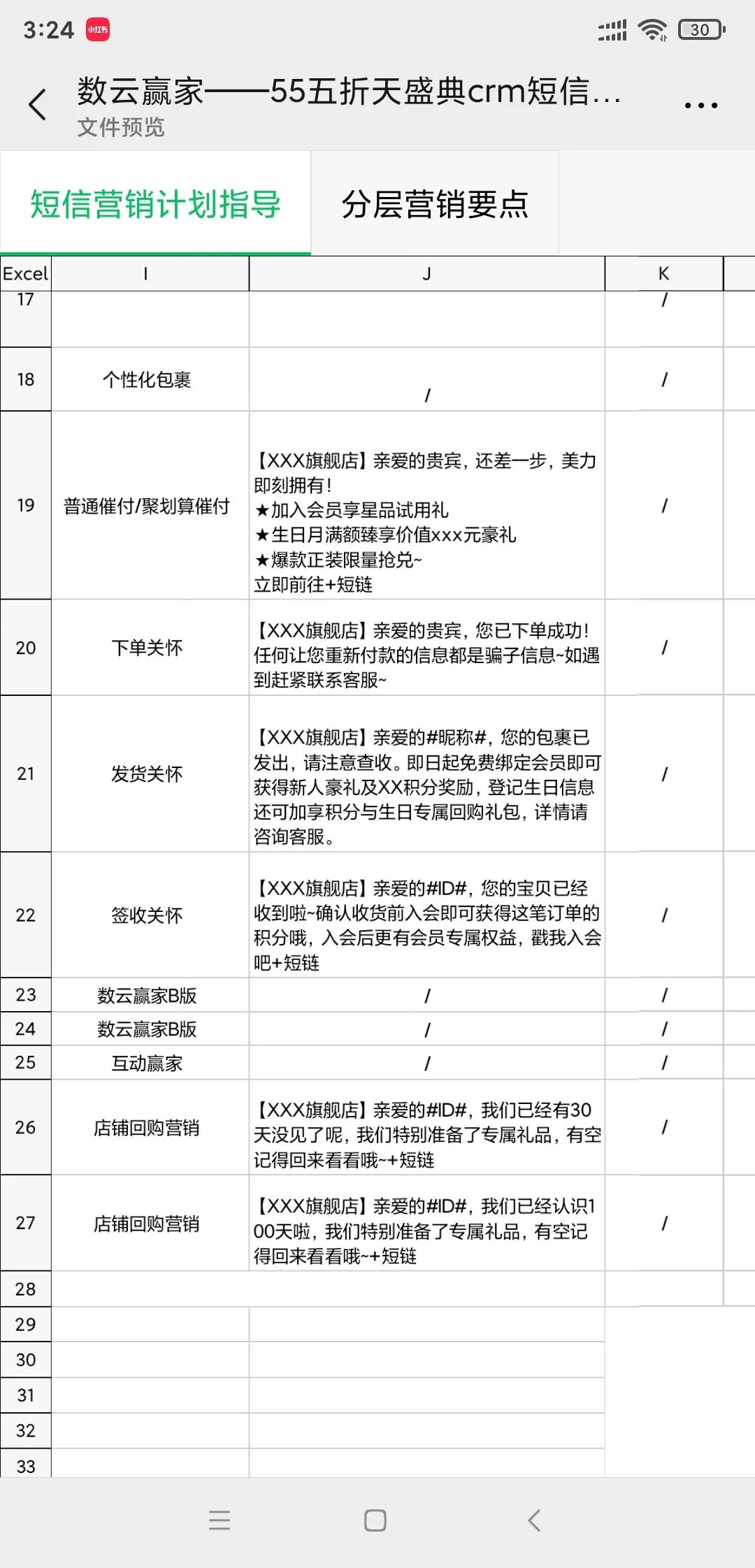 电商运营短信营销话术技巧,电商短信营销模板怎么写